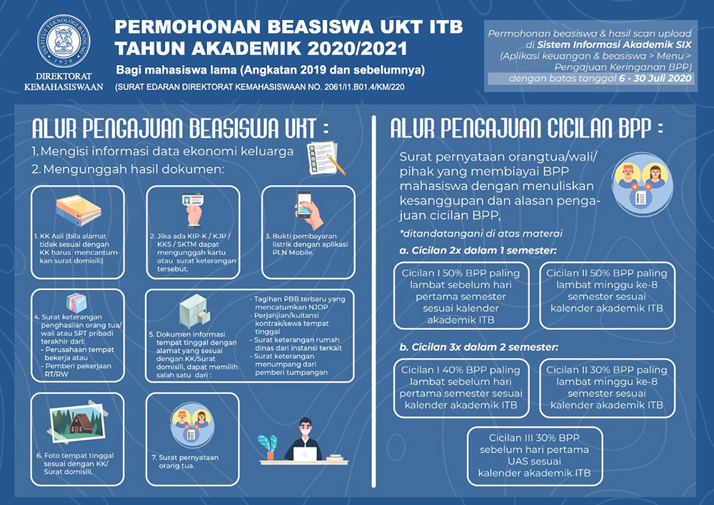 Direktorat Kemahasiswaan Institut Teknologi Bandung